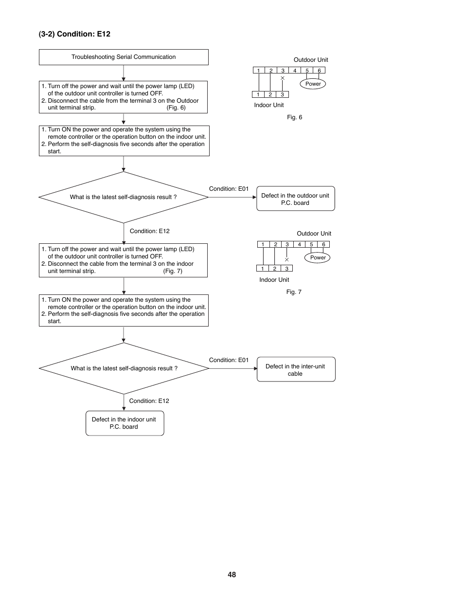 Sanyo KHS2472 User Manual | Page 48 / 111