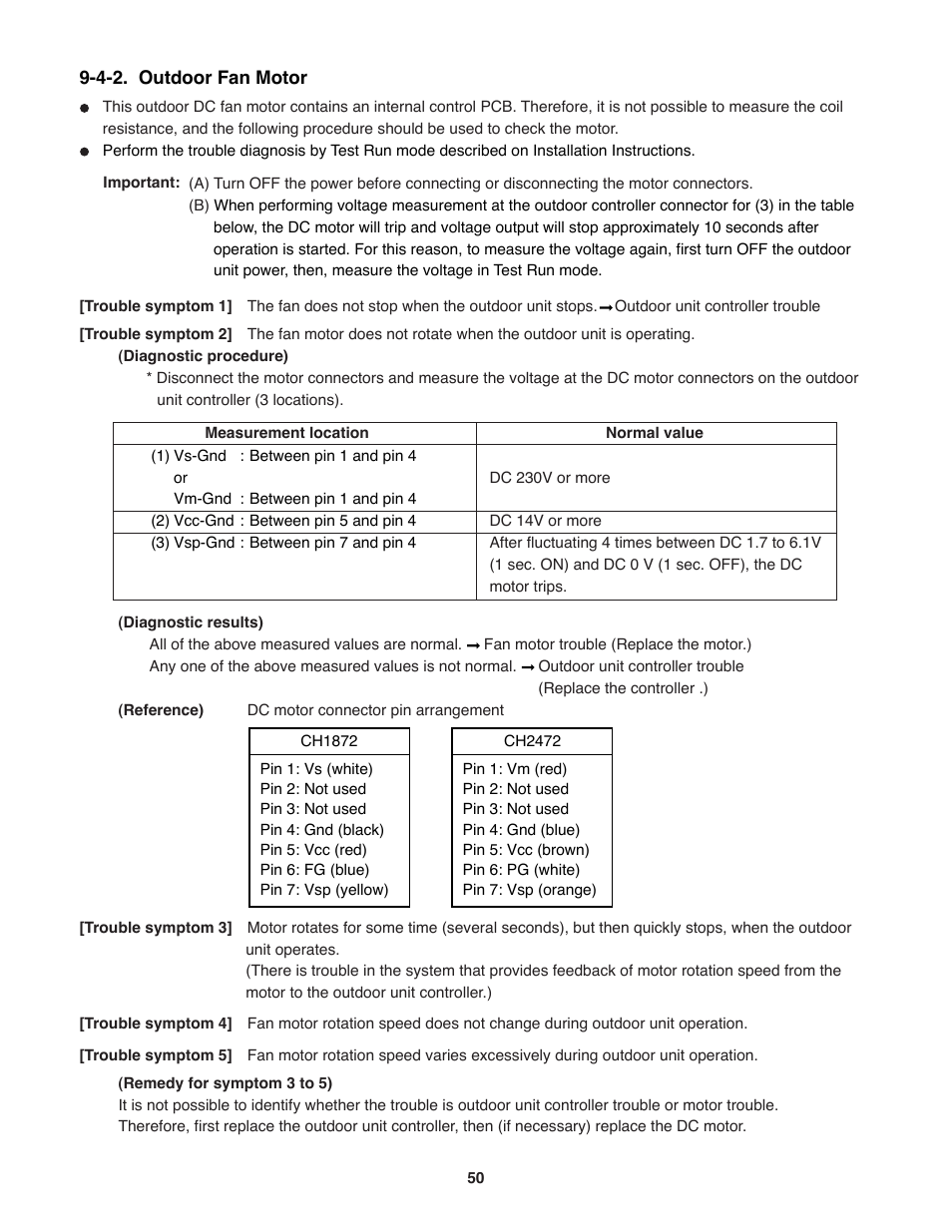 Sanyo KHS2472 User Manual | Page 50 / 111