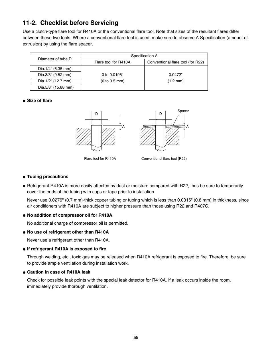 2. checklist before servicing | Sanyo KHS2472 User Manual | Page 55 / 111