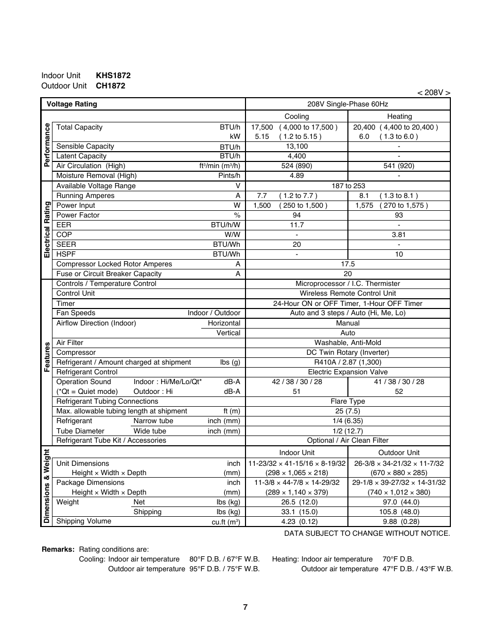 Sanyo KHS2472 User Manual | Page 7 / 111