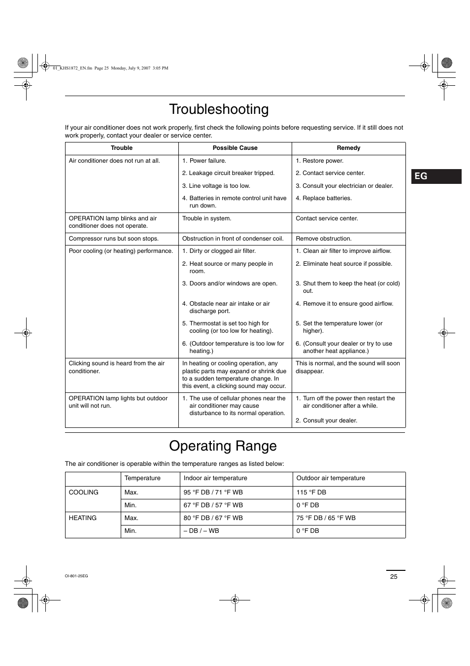 Troubleshooting, Operating range | Sanyo KHS2472 User Manual | Page 85 / 111