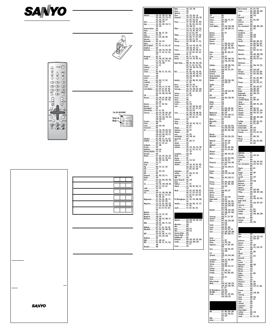 Modèle rmt-u340a | Sanyo RMT-U340A User Manual | Page 2 / 2