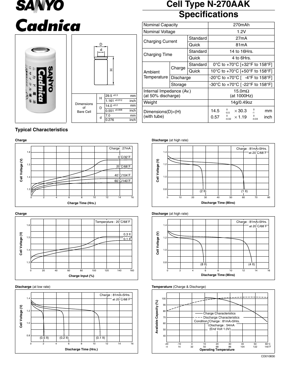 Sanyo N-270AAK User Manual | 1 page