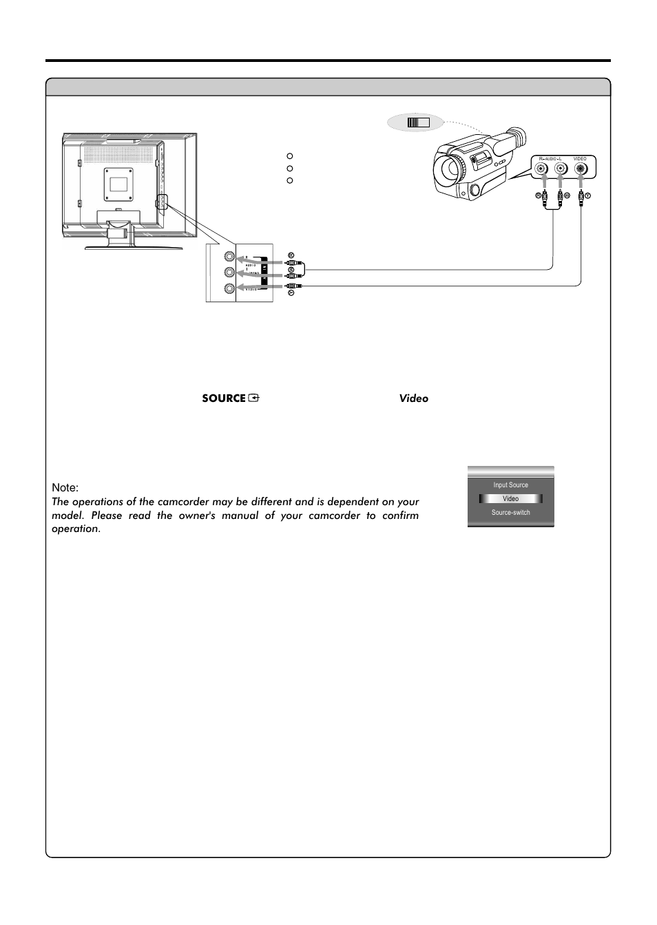 Connections, Continued) connect a camcorder, How to connect | Sanyo AVL-209 User Manual | Page 13 / 34