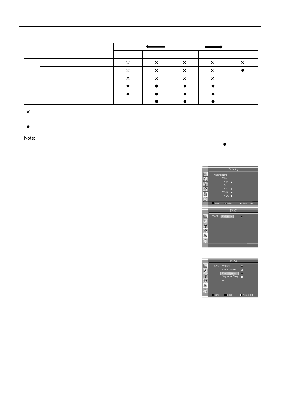 Parental controls, Continued) | Sanyo AVL-209 User Manual | Page 26 / 34