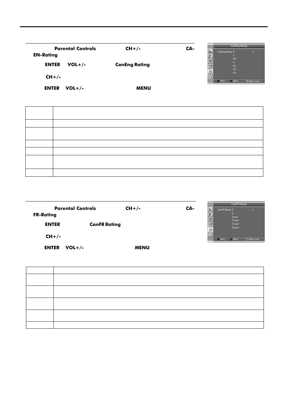 Parental controls, Adjusting canadian english rating, Adjusting canadian french rating | Sanyo AVL-209 User Manual | Page 29 / 34