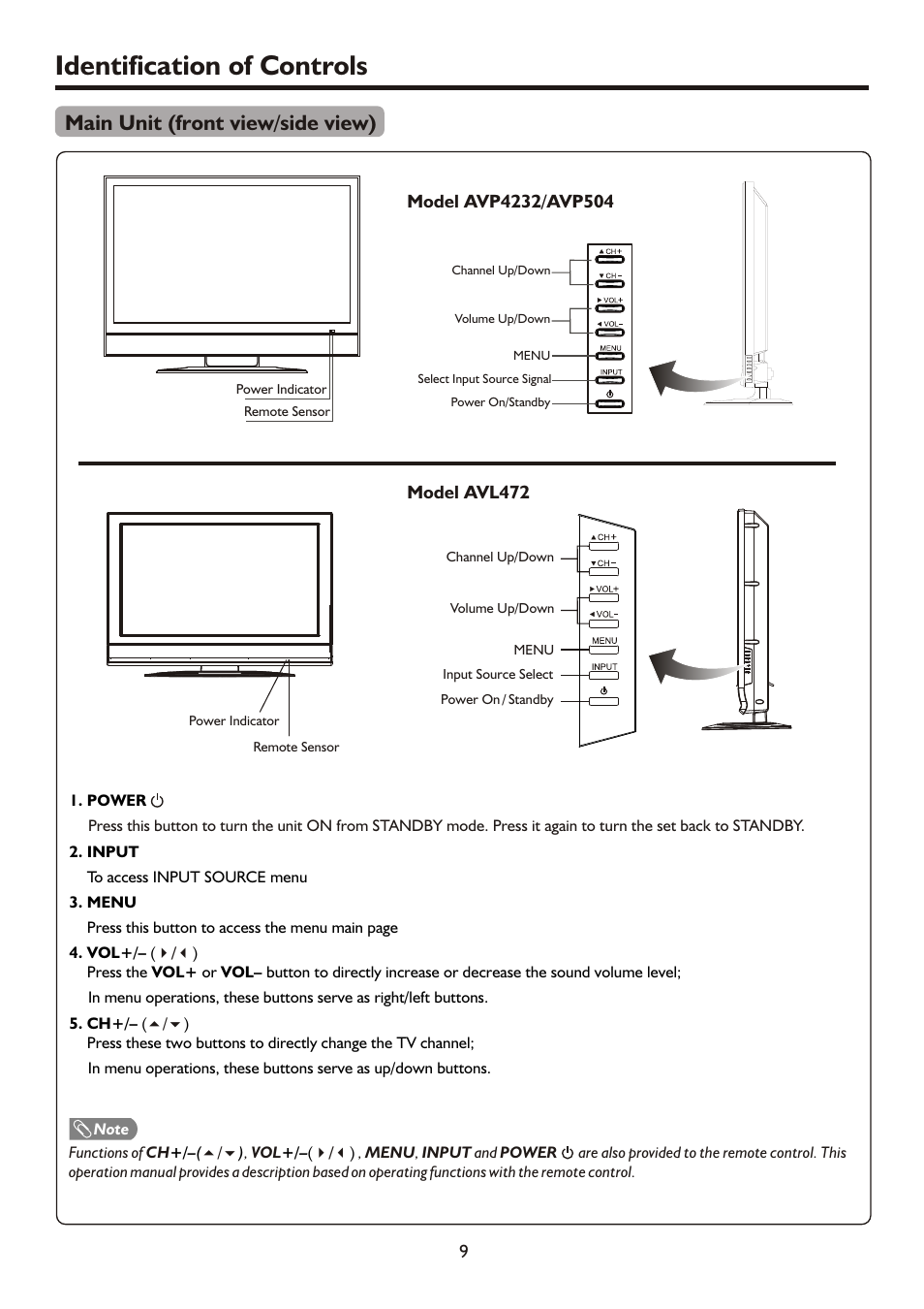 页面 11, Identification of controls, Main unit (front view/side view) | Sanyo AVL472 User Manual | Page 11 / 36