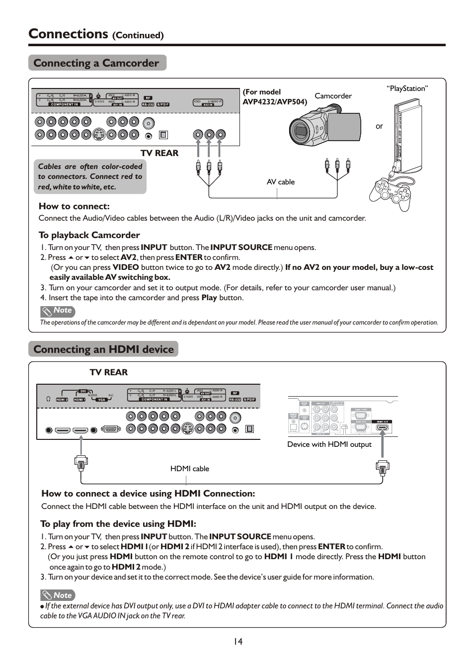 页面 16, Connections, Connecting a camcorder | Connecting an hdmi device | Sanyo AVL472 User Manual | Page 16 / 36