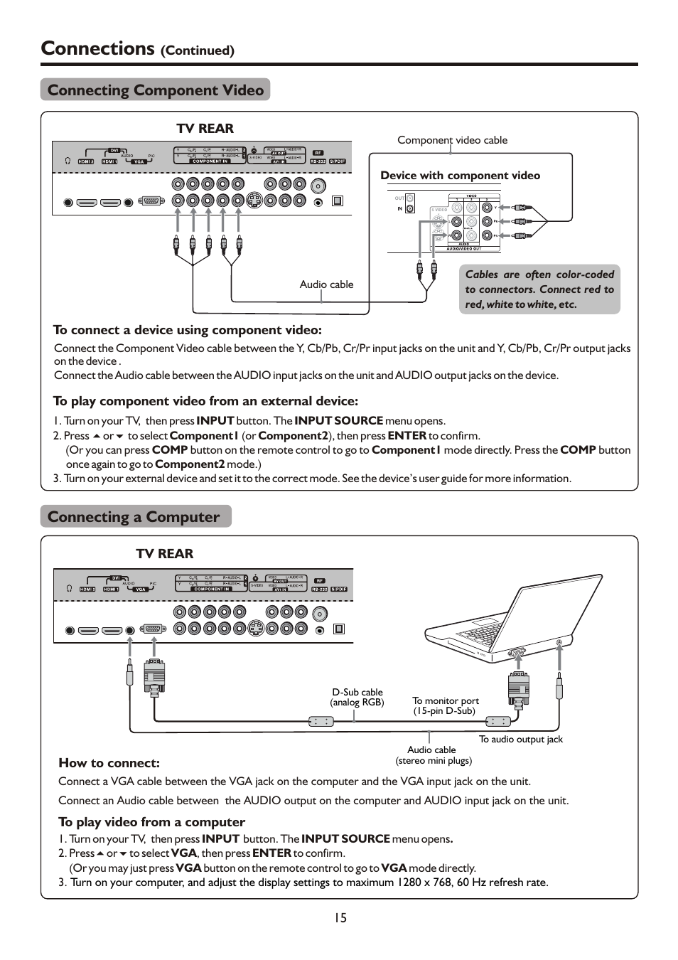 页面 17, Connections, Connecting component video | Connecting a computer | Sanyo AVL472 User Manual | Page 17 / 36