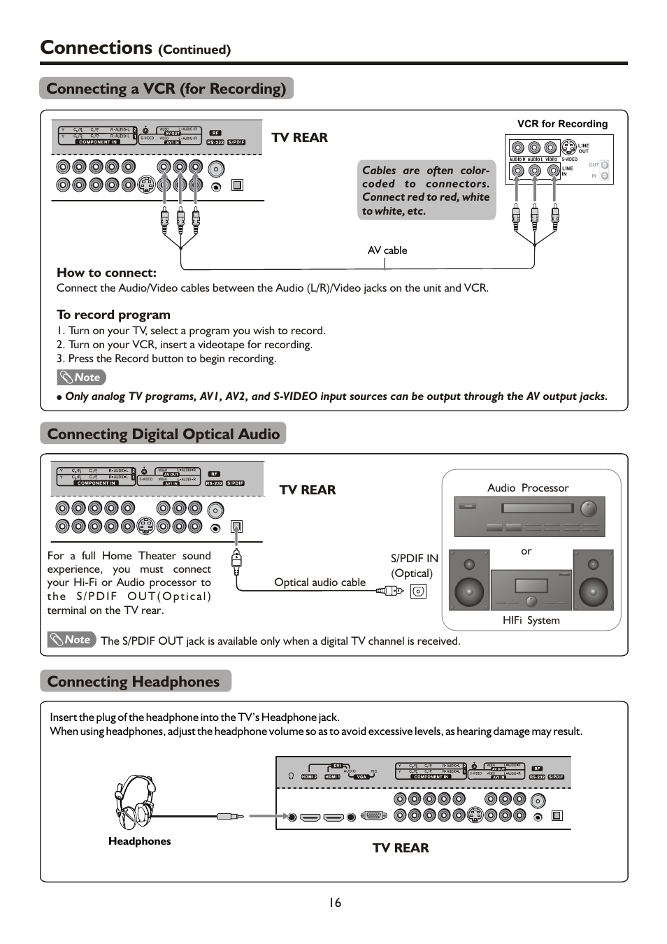 页面 18, Connections, Connecting a vcr (for recording) | Connecting headphones, Connecting digital optical audio | Sanyo AVL472 User Manual | Page 18 / 36