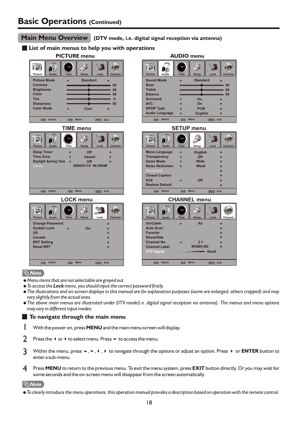 页面 20, Basic operations, Main menu overview | Picture menu, Setup menu lock menu channel menu, Menu items that are not selectable are grayed out | Sanyo AVL472 User Manual | Page 20 / 36