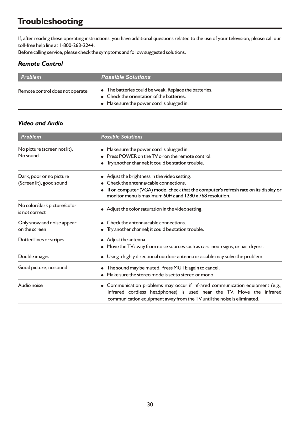 页面 32, Troubleshooting | Sanyo AVL472 User Manual | Page 32 / 36
