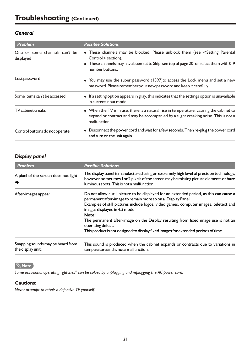 页面 33, Troubleshooting | Sanyo AVL472 User Manual | Page 33 / 36