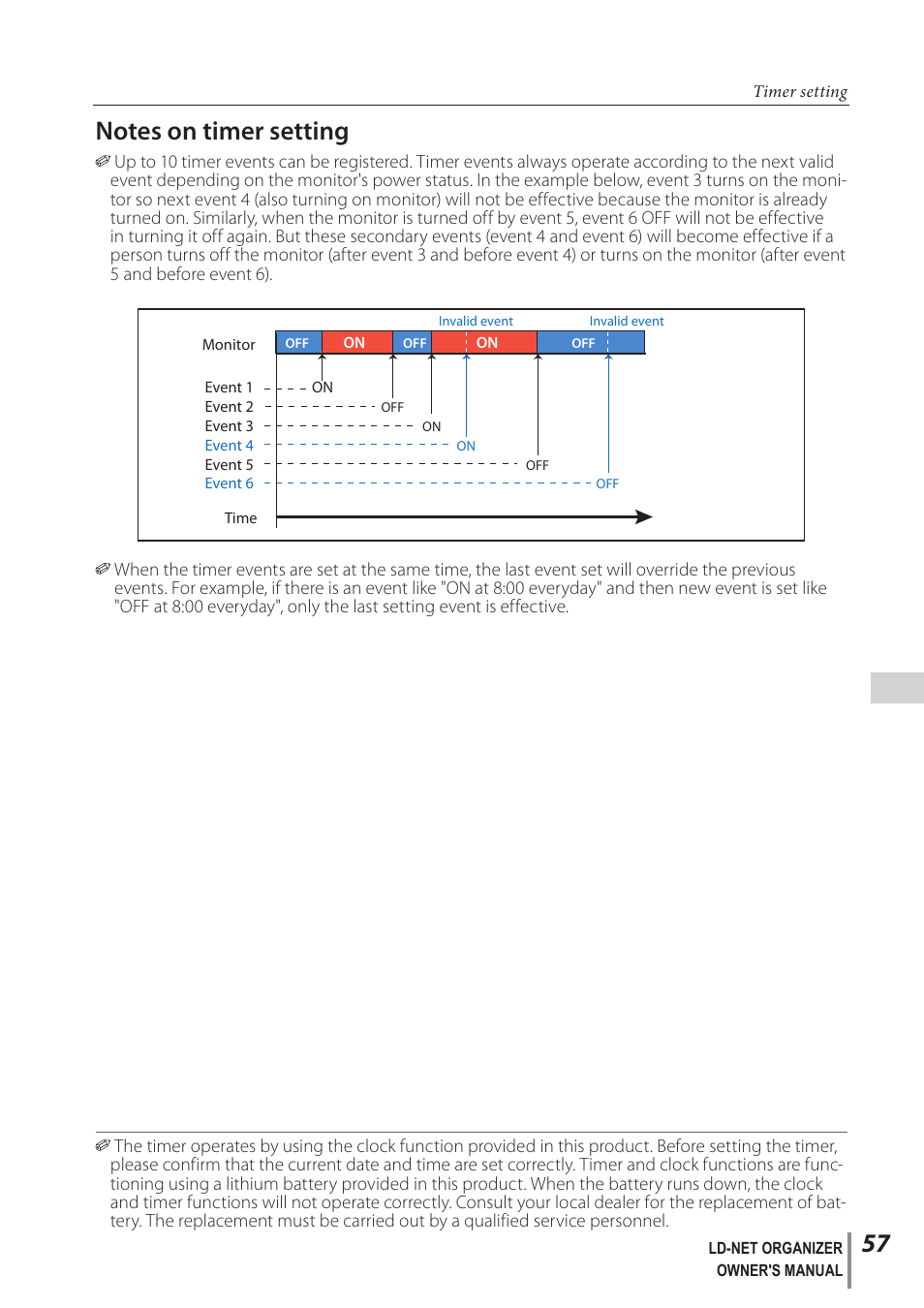 Sanyo PJ-Net Organizer Plus POA-LN02 User Manual | Page 57 / 116
