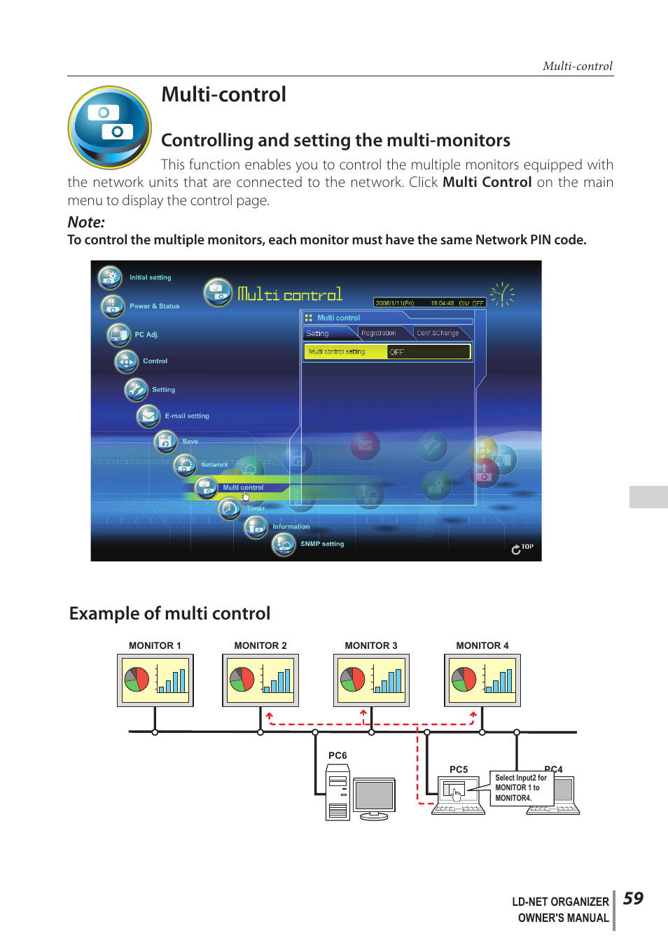 Multi-control, Controlling and setting the multi-monitors, Example of multi control | Sanyo PJ-Net Organizer Plus POA-LN02 User Manual | Page 59 / 116