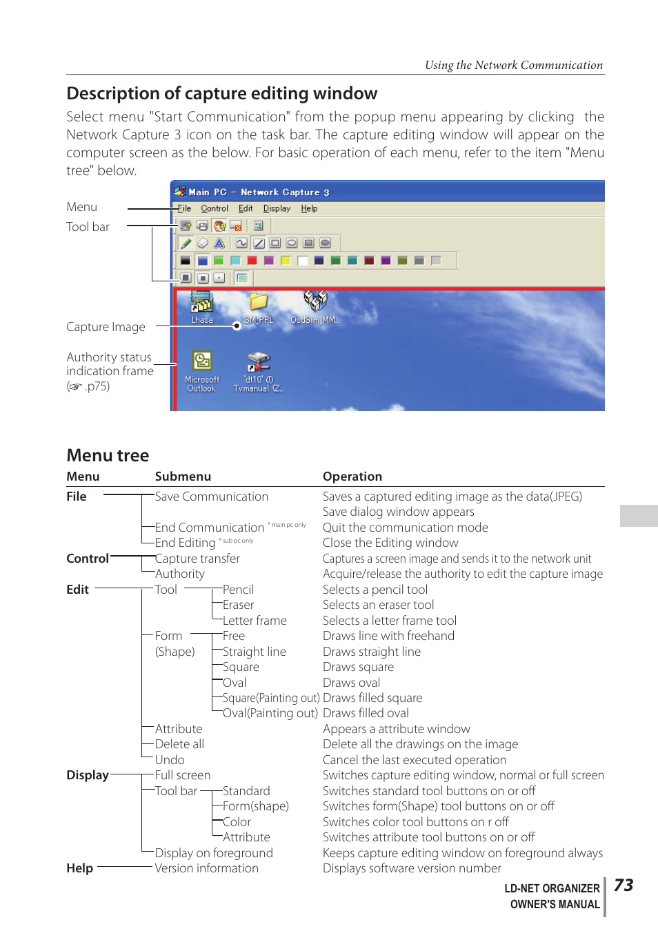 Description of capture editing window, Menu tree | Sanyo PJ-Net Organizer Plus POA-LN02 User Manual | Page 73 / 116