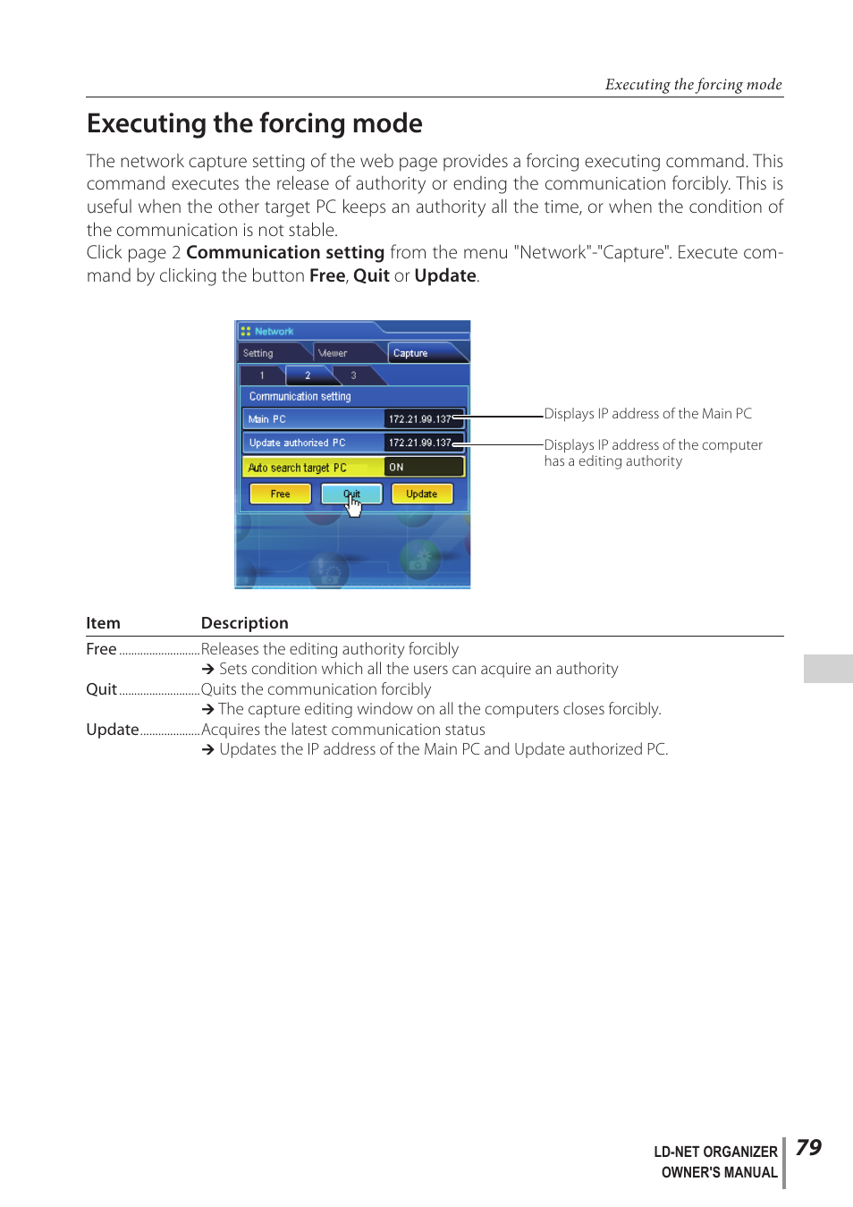 Executing the forcing mode | Sanyo PJ-Net Organizer Plus POA-LN02 User Manual | Page 79 / 116