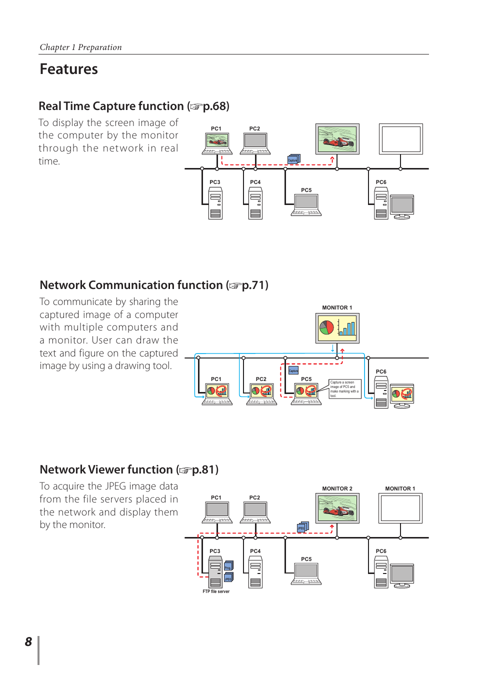 Features, Real time capture function ( p.68), Network viewer function ( p.81) | Network communication function ( p.71), Chapter 1 preparation | Sanyo PJ-Net Organizer Plus POA-LN02 User Manual | Page 8 / 116