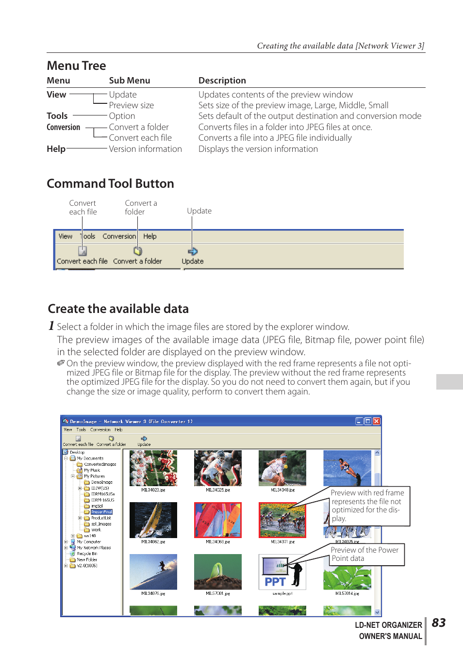 Create the available data, Menu tree, Command tool button | Sanyo PJ-Net Organizer Plus POA-LN02 User Manual | Page 83 / 116