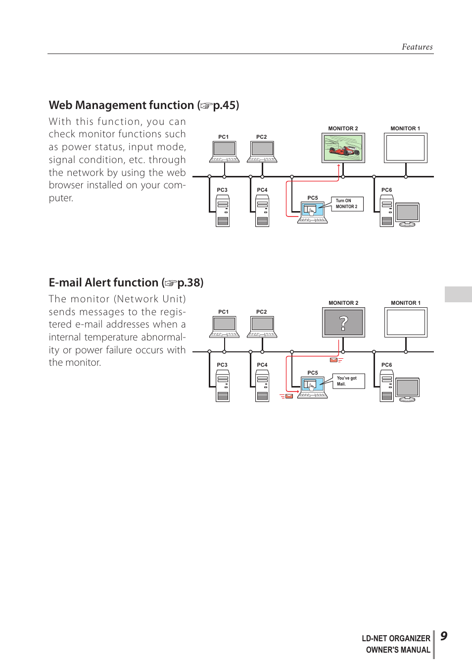 E-mail alert function ( p.38), Web management function ( p.45), Features | Sanyo PJ-Net Organizer Plus POA-LN02 User Manual | Page 9 / 116