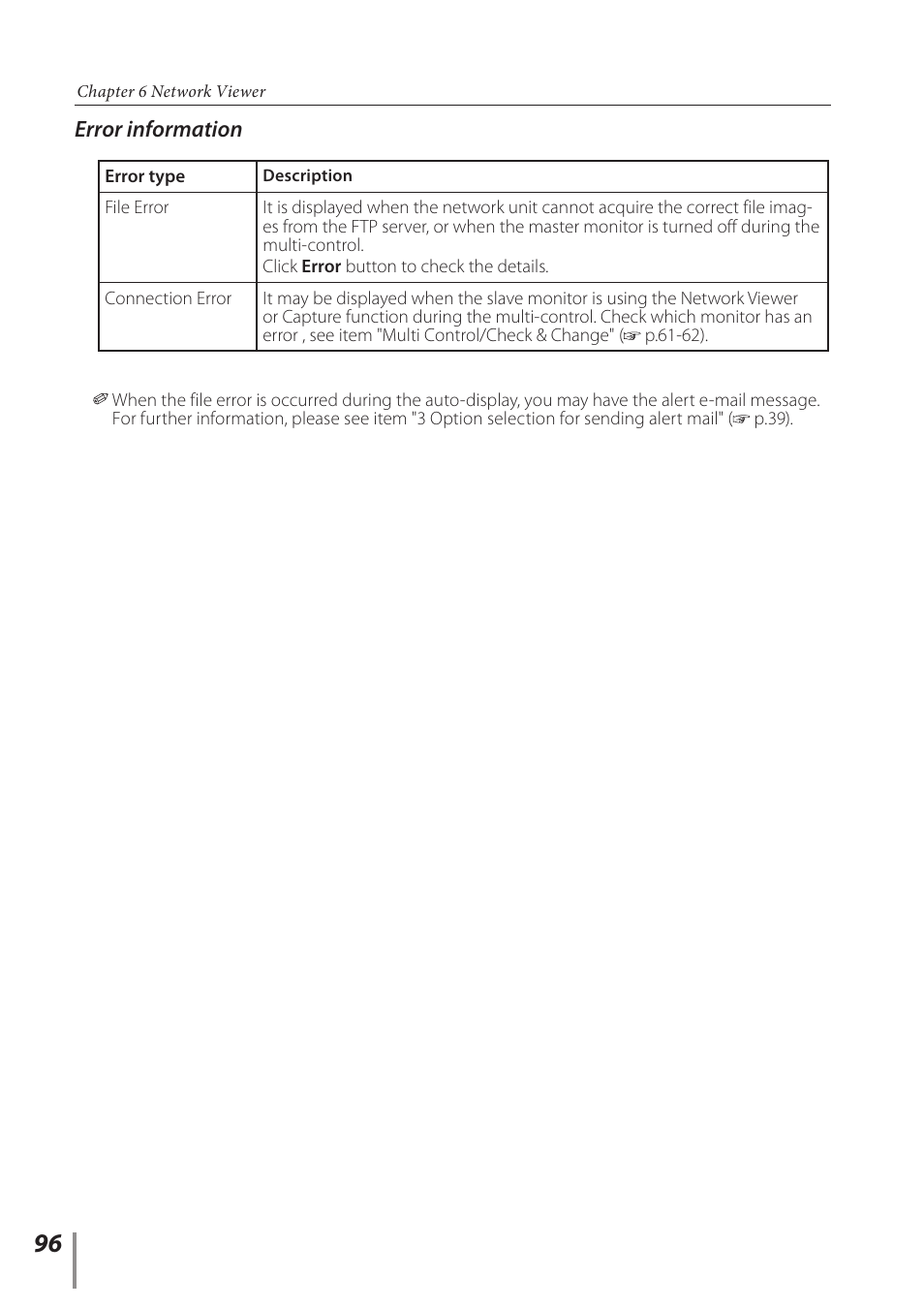 Sanyo PJ-Net Organizer Plus POA-LN02 User Manual | Page 96 / 116