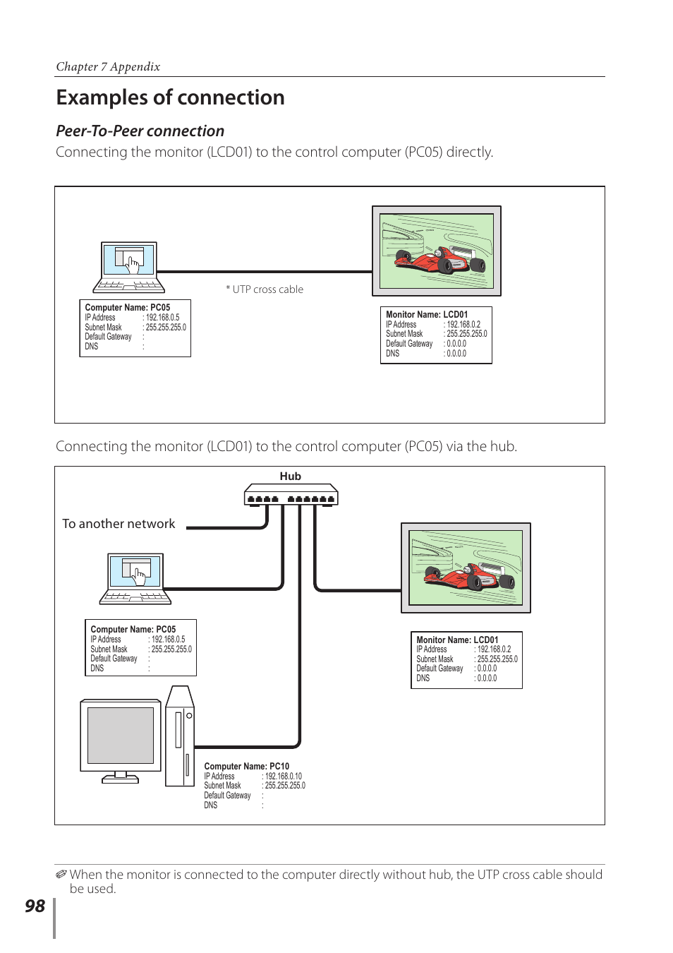 Examples of connection, Peer-to-peer connection | Sanyo PJ-Net Organizer Plus POA-LN02 User Manual | Page 98 / 116