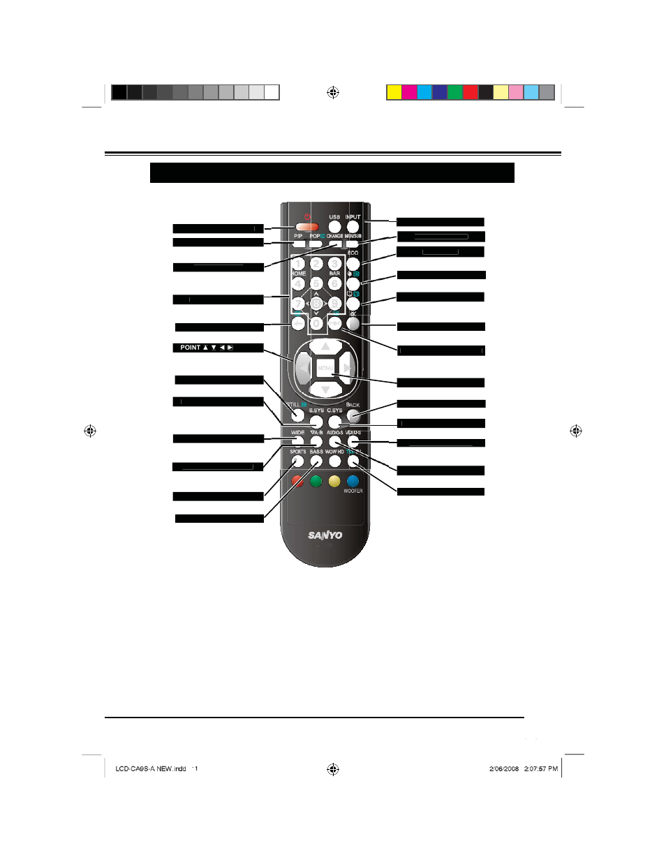 Before operation, Operation of remote control | Sanyo LCD-42CA9S User Manual | Page 11 / 44