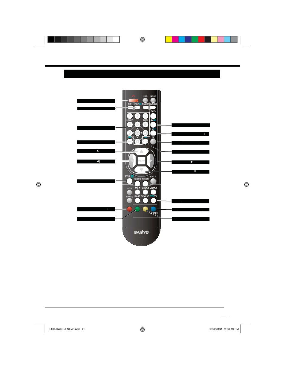 Basic operation, Operation of remote control (in text mode) | Sanyo LCD-42CA9S User Manual | Page 21 / 44