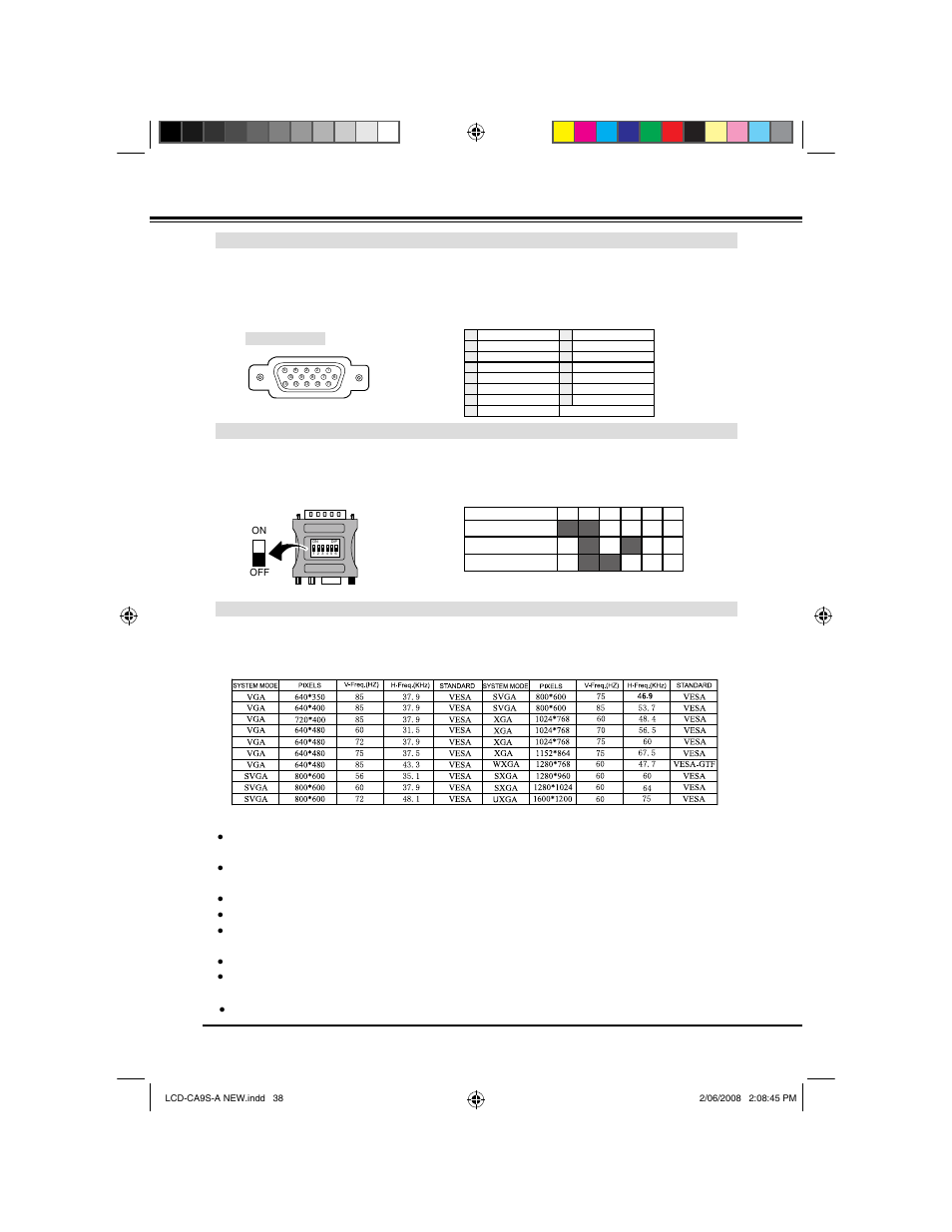 Appendix, Configurations of vga terminals | Sanyo LCD-42CA9S User Manual | Page 38 / 44