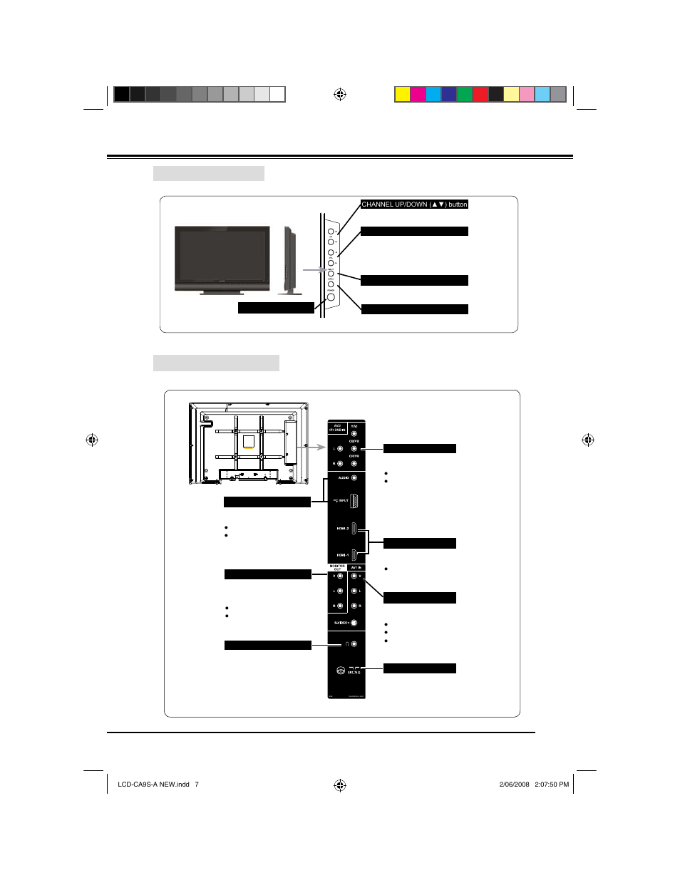 Preparation, Side terminals, Side controls | Sanyo LCD-42CA9S User Manual | Page 7 / 44