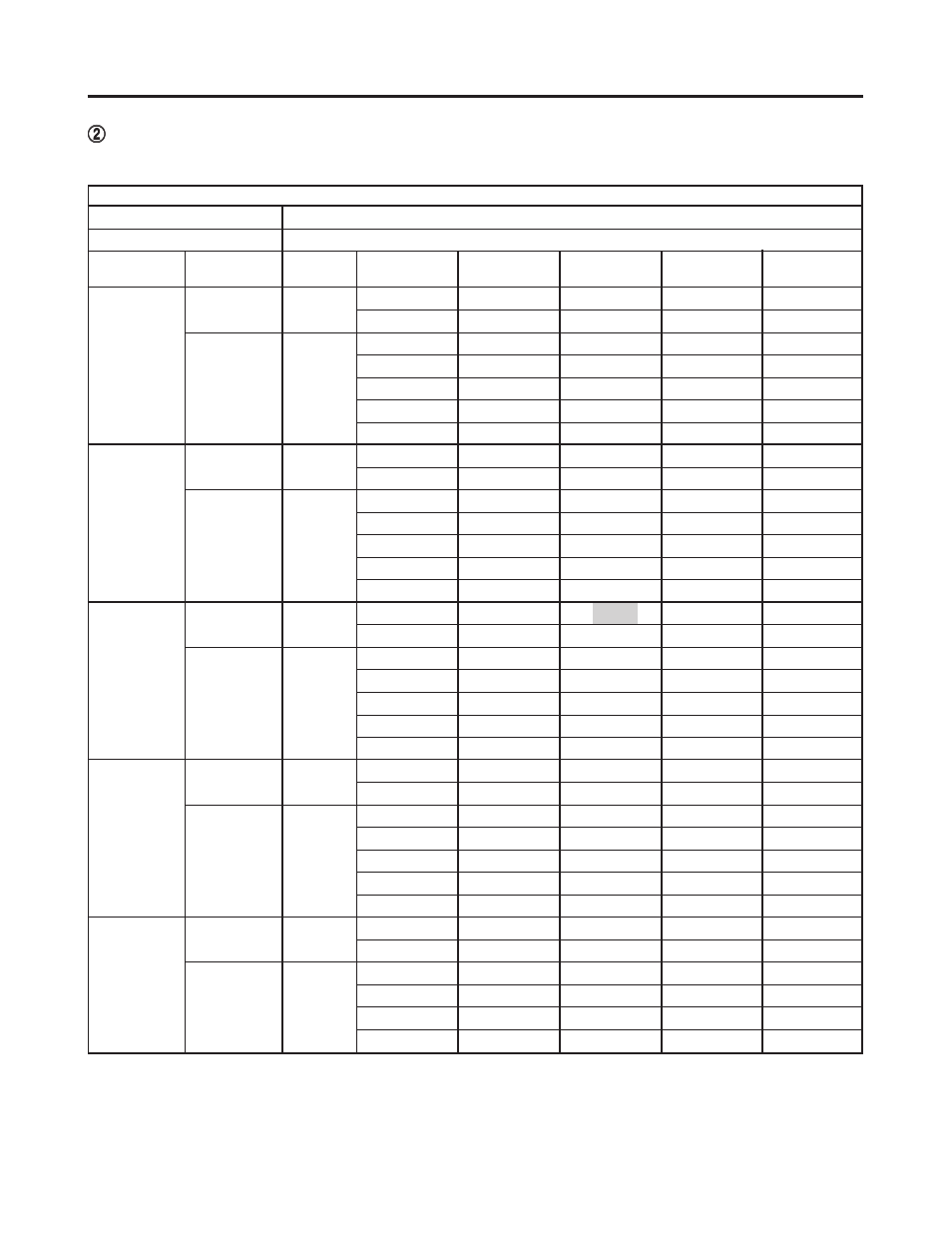 Cooling capacity | Sanyo CL4232 User Manual | Page 24 / 66
