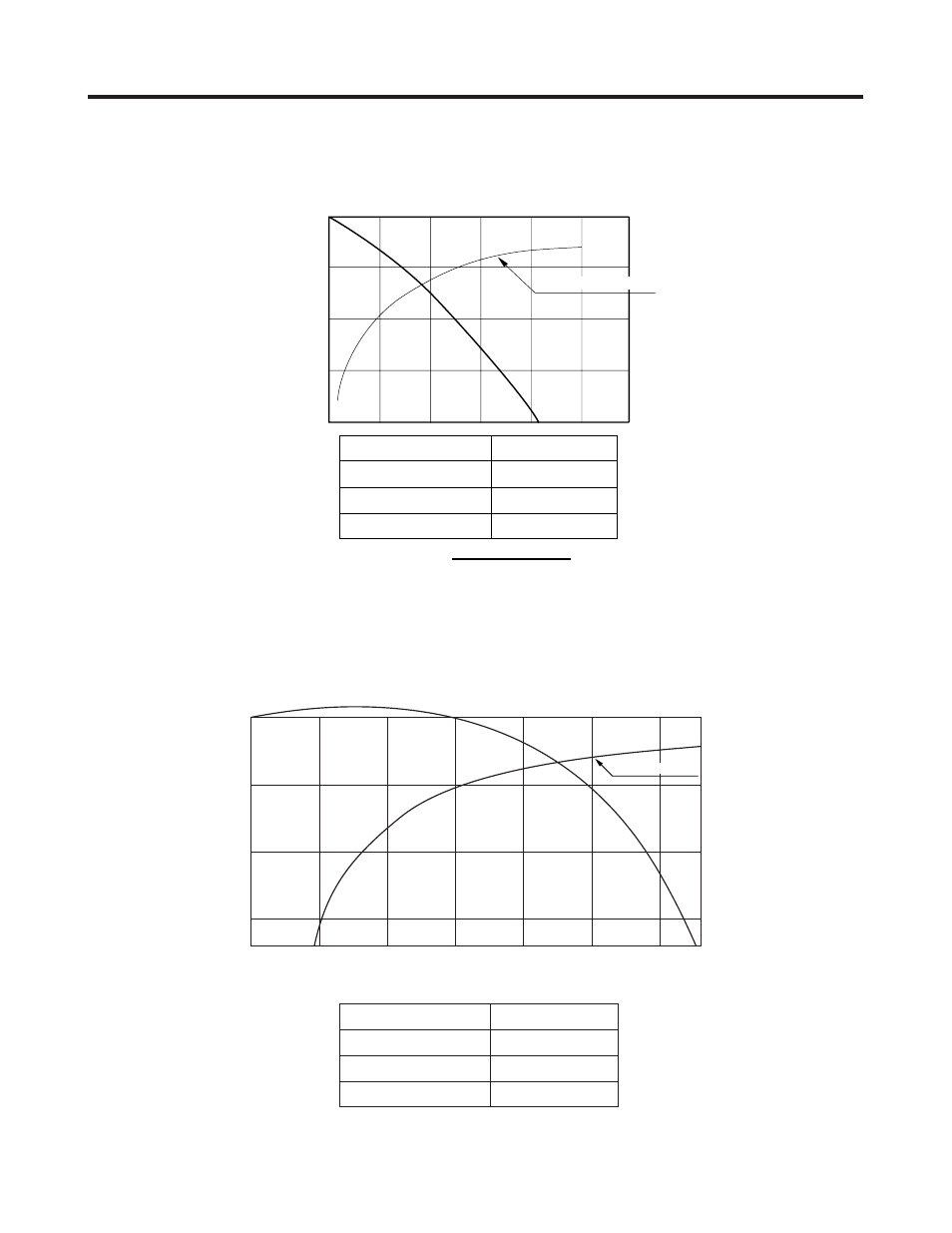 Air throw distance chart, Model: xs4232, Model: ts4232 | Sanyo CL4232 User Manual | Page 31 / 66
