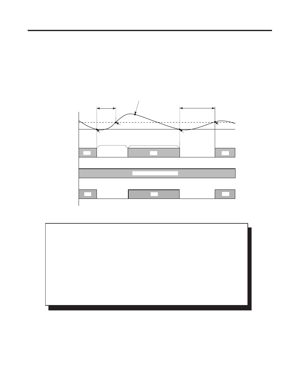 Processes and functions | Sanyo CL4232 User Manual | Page 47 / 66
