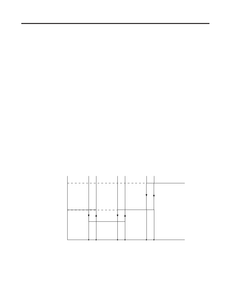 Processes and functions | Sanyo CL4232 User Manual | Page 49 / 66