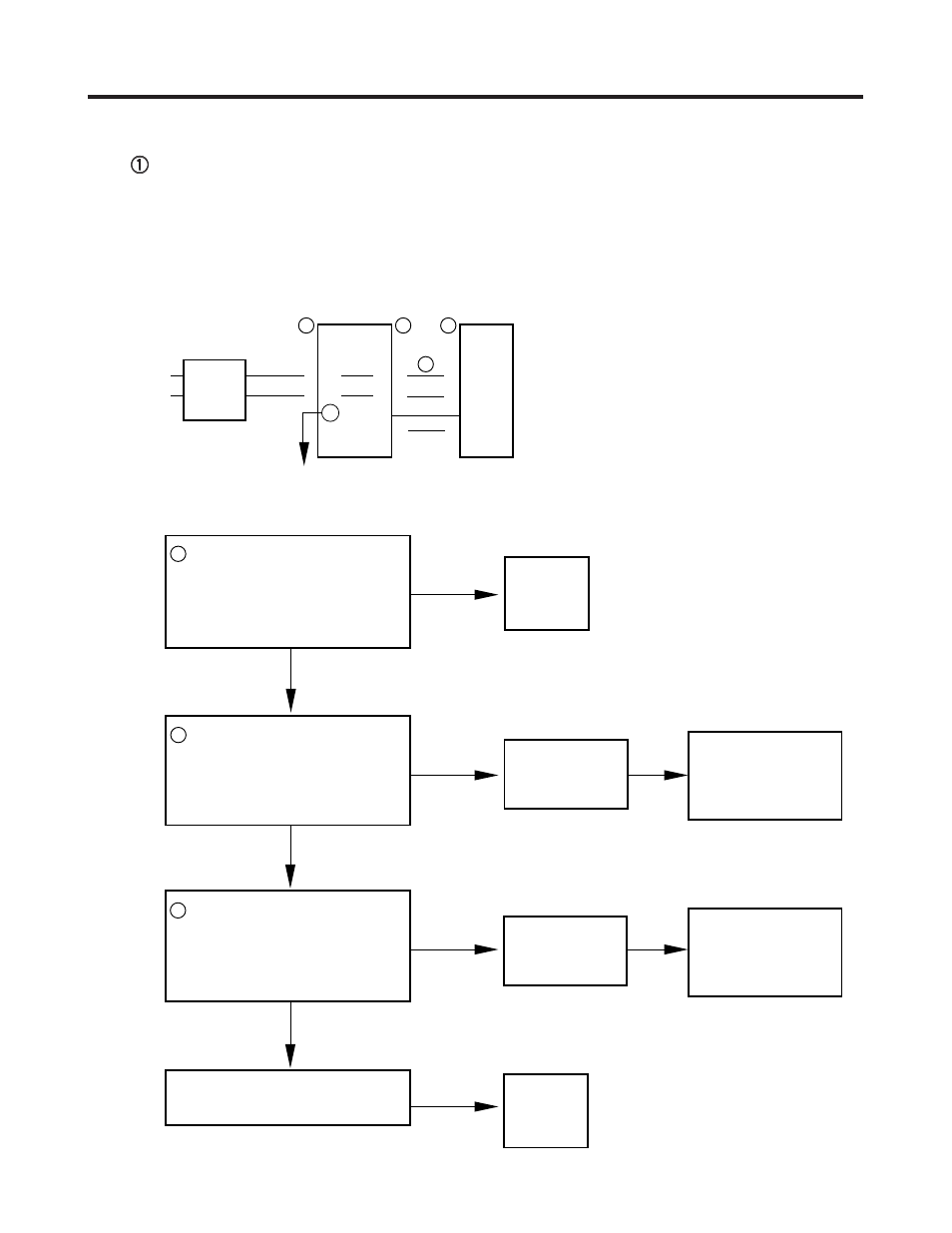 Service procedures | Sanyo CL4232 User Manual | Page 51 / 66