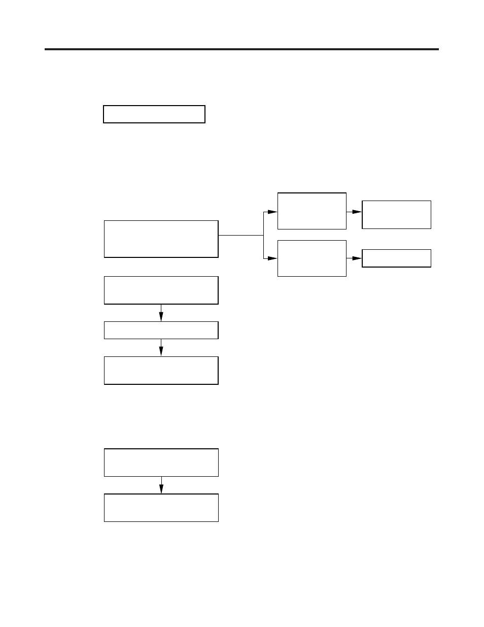 Service procedures | Sanyo CL4232 User Manual | Page 57 / 66