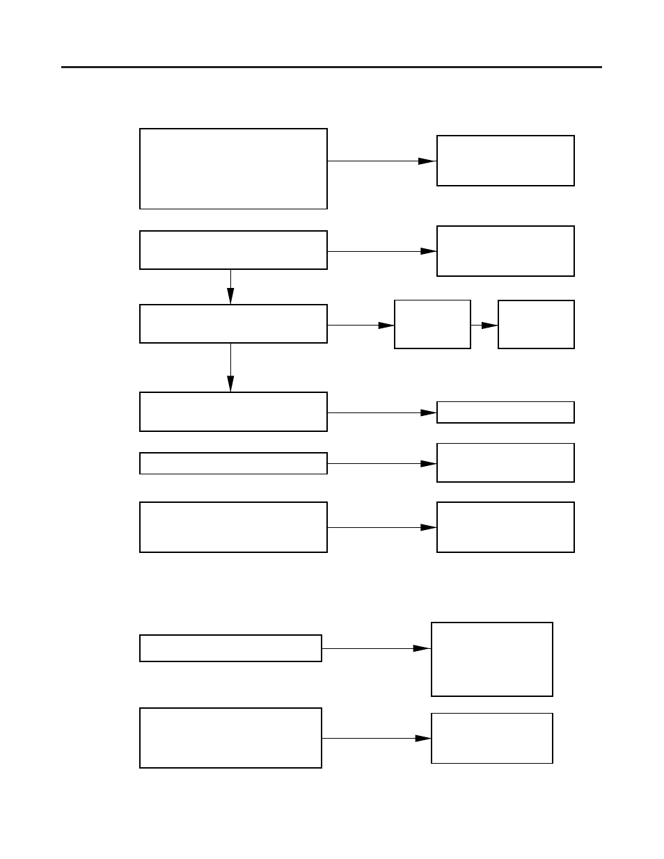 Service procedures | Sanyo CL4232 User Manual | Page 60 / 66