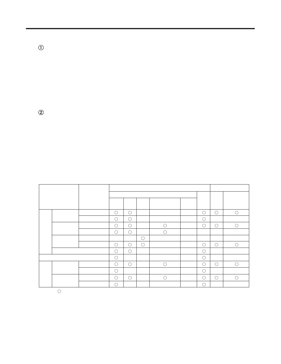 Service procedures | Sanyo CL4232 User Manual | Page 61 / 66