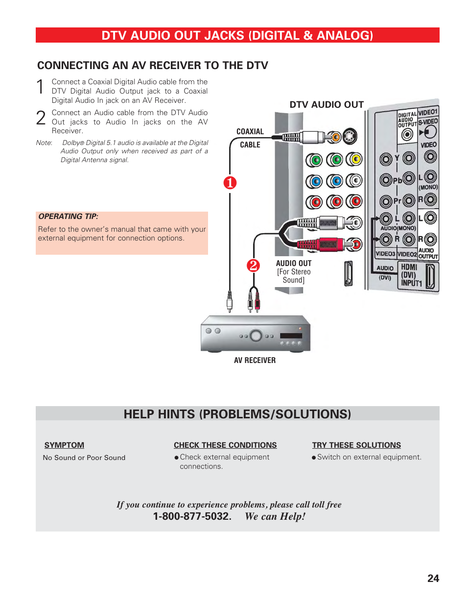 Audio out (av receiver connection), Dtv audio out jacks (digital & analog), Help hints (problems/solutions) | Sanyo DP42647 User Manual | Page 24 / 48