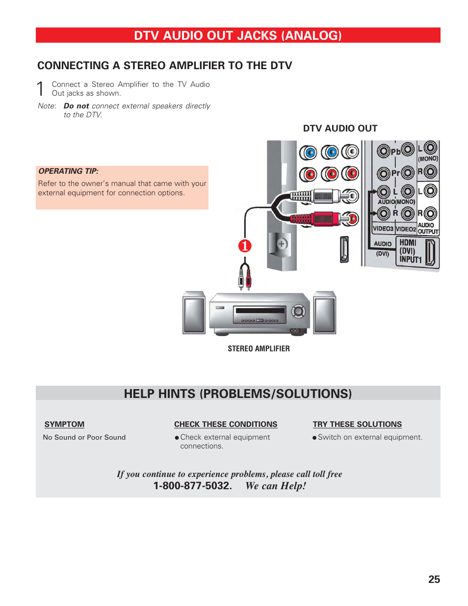 Audio out (stereo amplifier connection | Sanyo DP42647 User Manual | Page 25 / 48