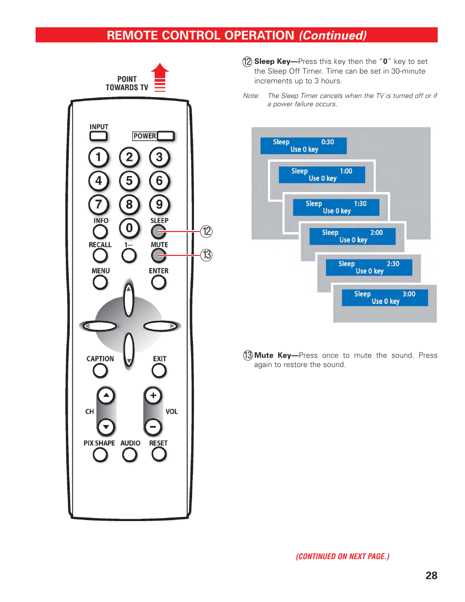 Remote control keys (3), Continued) | Sanyo DP42647 User Manual | Page 28 / 48