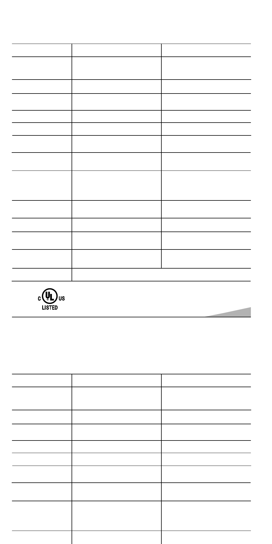 Helpful hints - problems / solutions (continued) | Sanyo AVM-3259S User Manual | Page 17 / 56