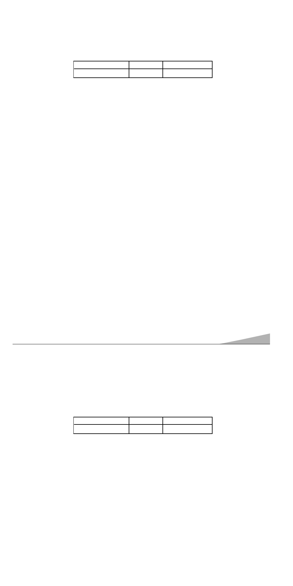 Garantie canada, Garantie de fiabilité sanyo télécouleurs | Sanyo AVM-3259S User Manual | Page 37 / 56