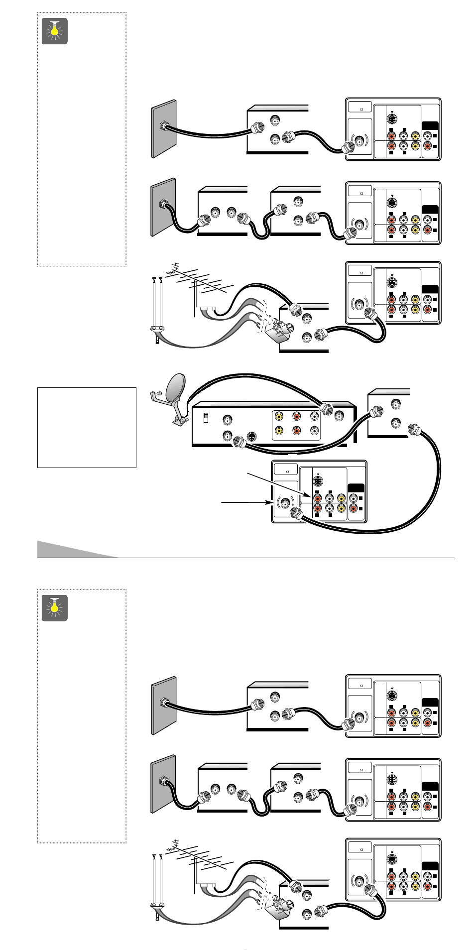 Basic hookup methods, Quicktips, Outdoor or indoor antenna with vcr and tv | Receiver vcr cable box tv back, Tv back, See page 11, using the audio/ video jacks, Cable box | Sanyo AVM-3259S User Manual | Page 4 / 56