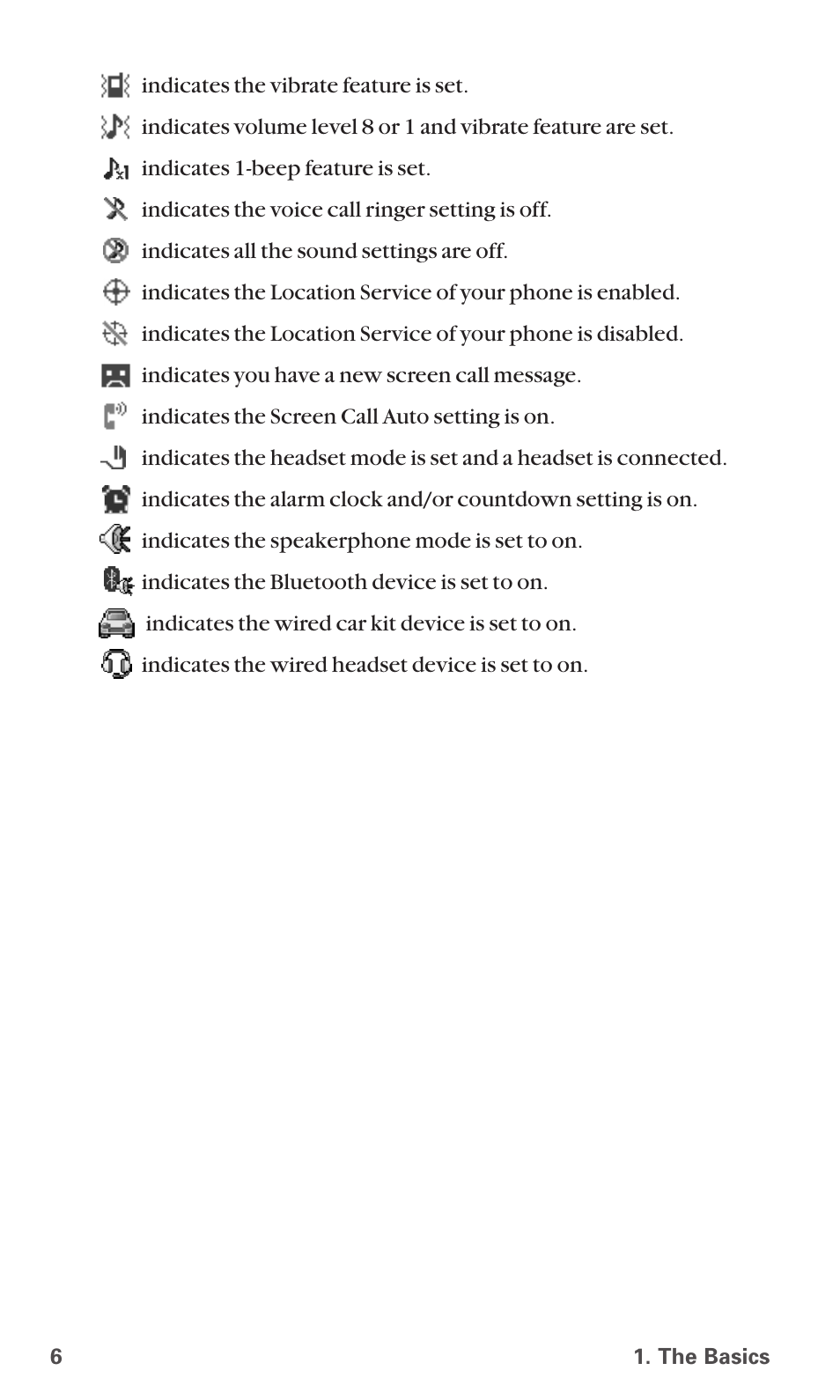 Sanyo SCP-6600 User Manual | Page 12 / 133