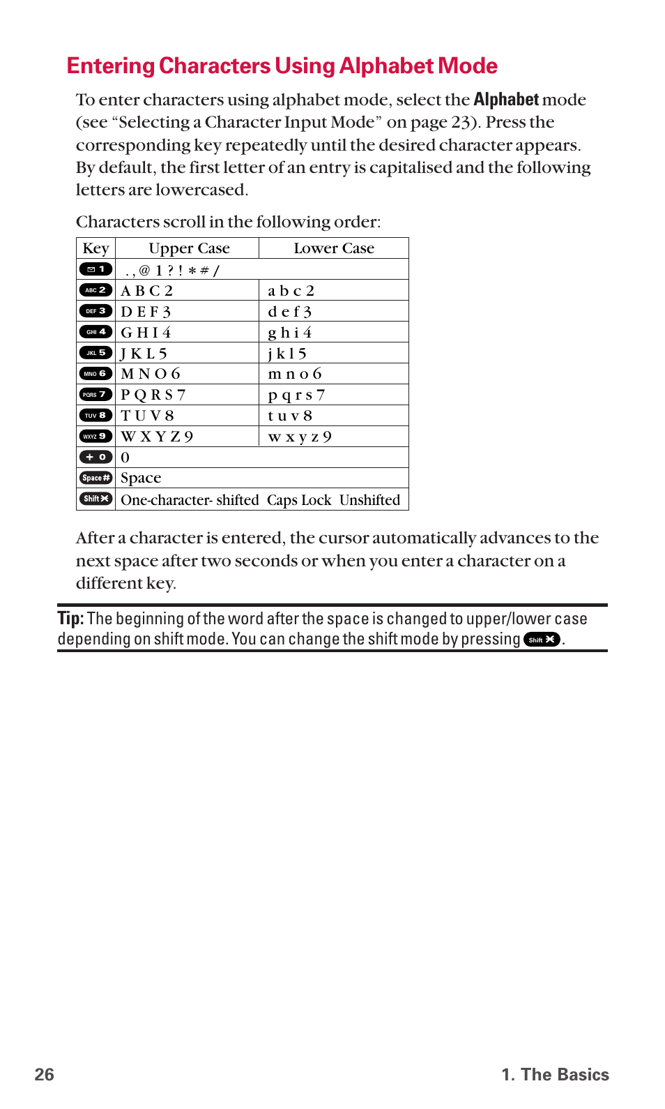 Entering characters using alphabet mode, The basics | Sanyo SCP-6600 User Manual | Page 32 / 133