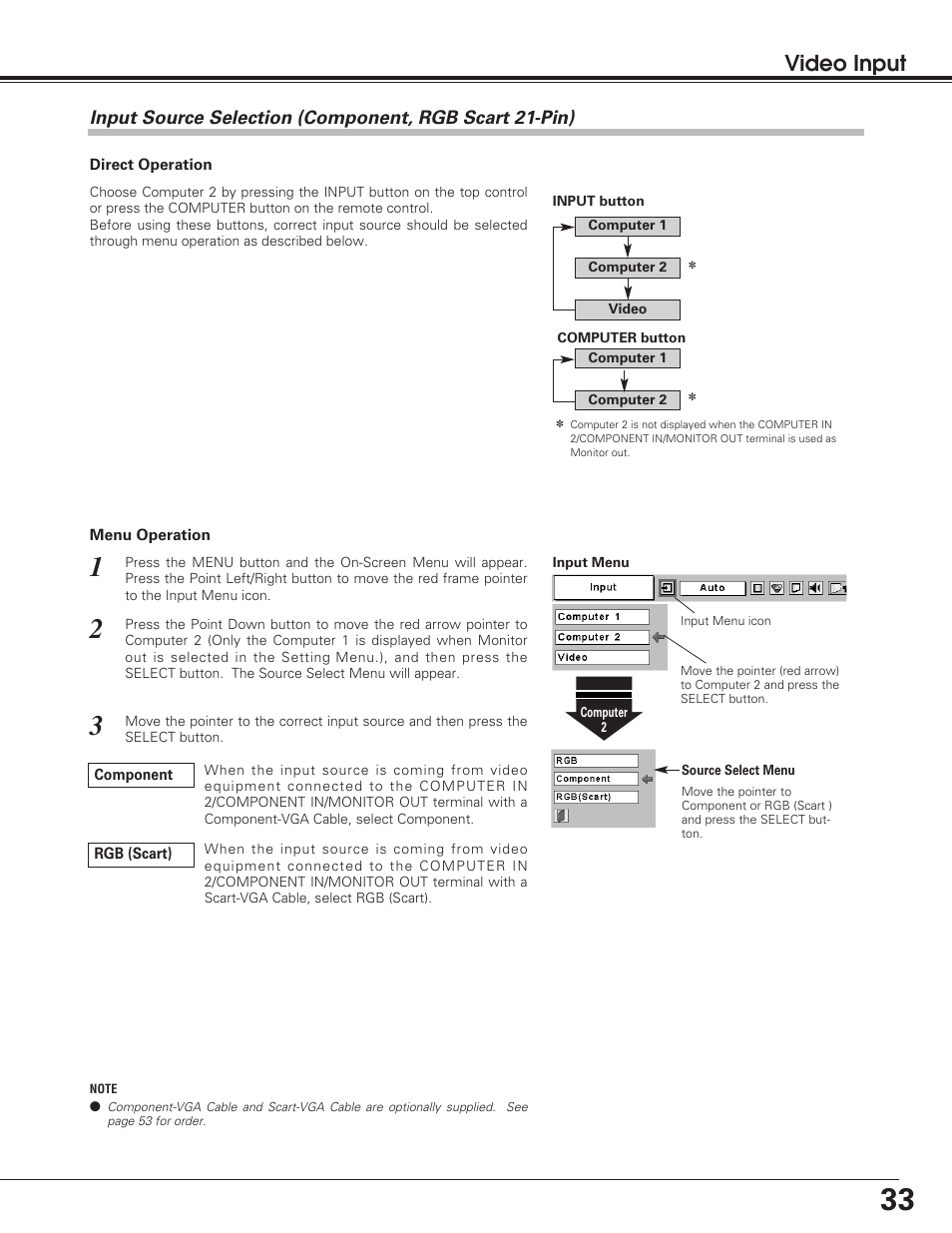 Video input | Sanyo PLC-SU50S User Manual | Page 33 / 56