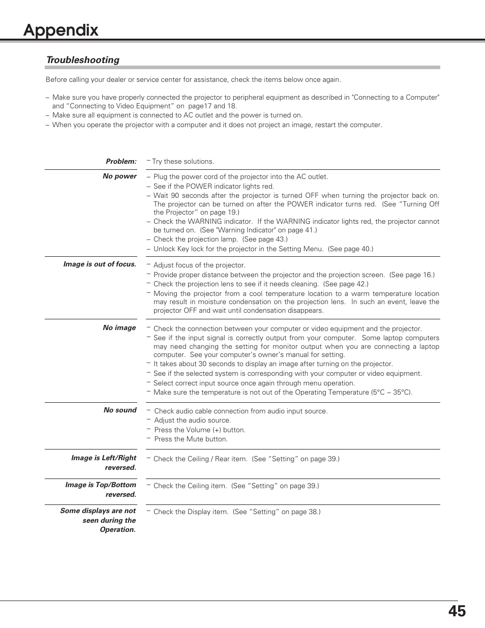 45 appendix | Sanyo PLC-SU50S User Manual | Page 45 / 56