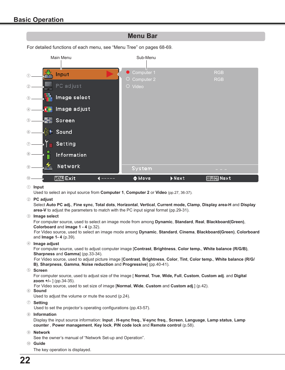 Menu bar, Basic operation | Sanyo Multimedia PLC-XD2600 User Manual | Page 22 / 78