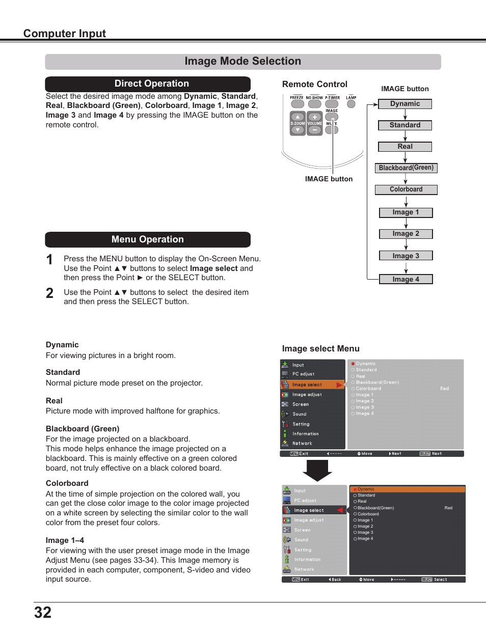 Image mode selection, Computer input | Sanyo Multimedia PLC-XD2600 User Manual | Page 32 / 78